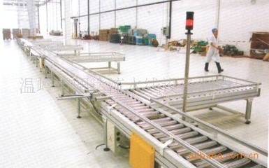 【設(shè)計加工制造滾筒流水線 手推流水線 輥道流水線:】價格,廠家,圖片,輸送機械配件屬具,溫嶺市闊達(dá)流水線設(shè)備制造廠-